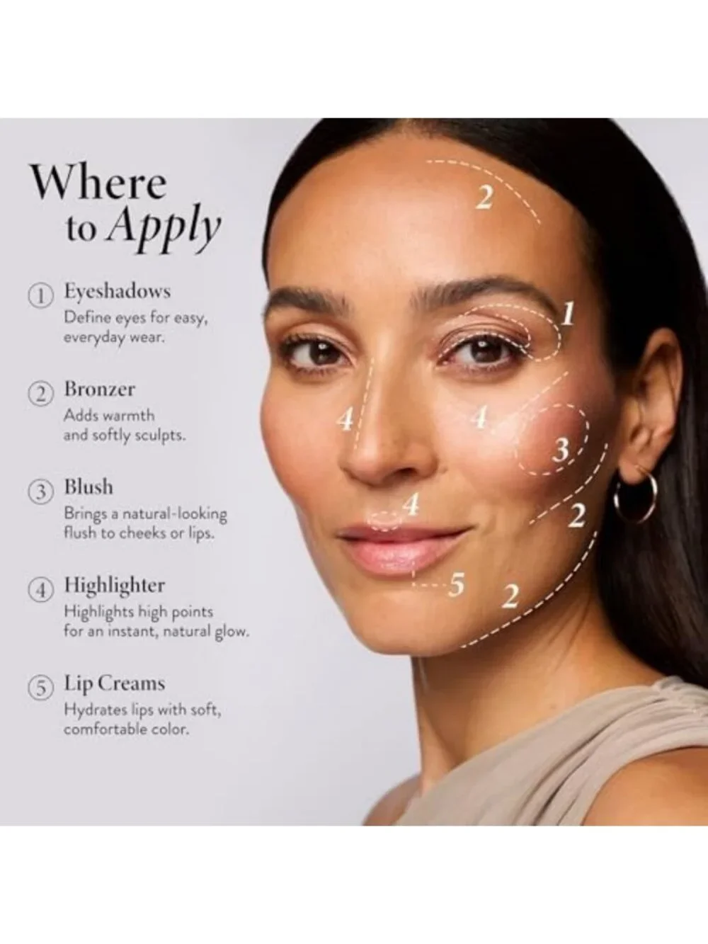 Best of Cream Makeup Palette - Versatile Shades for Flawless Looks & Easy